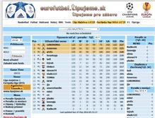 Tablet Screenshot of eurofutbal.tipujeme.sk